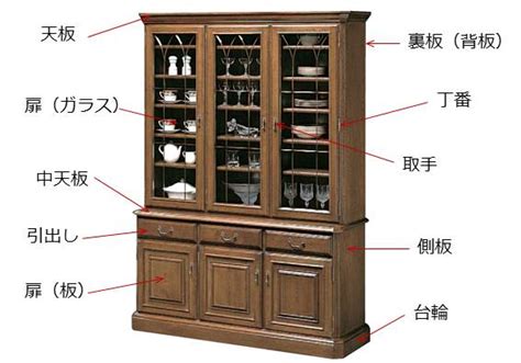 家具 知識|家具の基本的な知識！家具の分類や形態・機能・材料の分類につ。